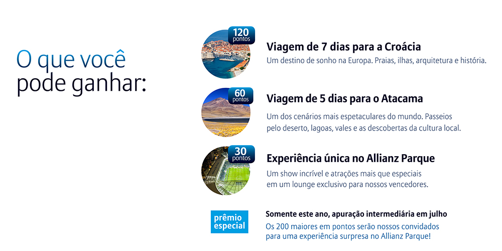 O que voc pode ganhar!