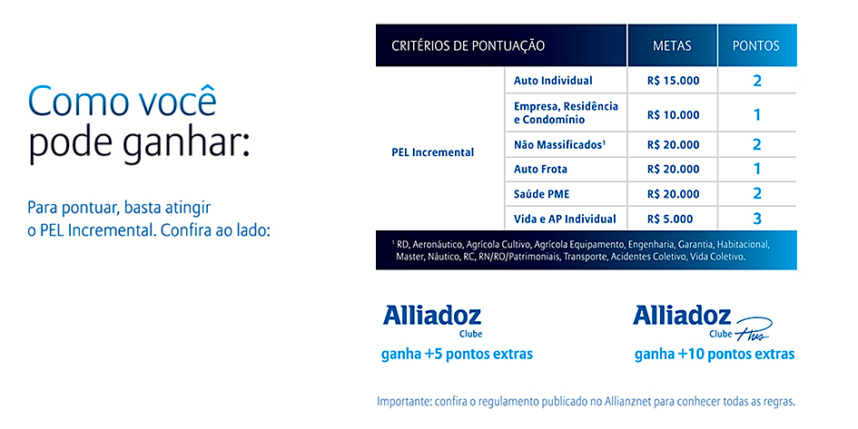 Como voc pode ganhar!